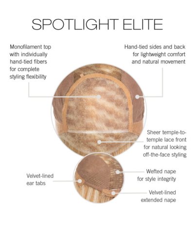 Spotlight Elite wig by Raquel Welch
